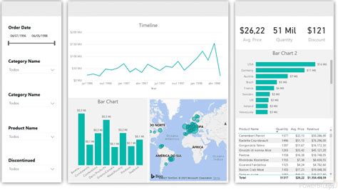 power bi baixar grátis.